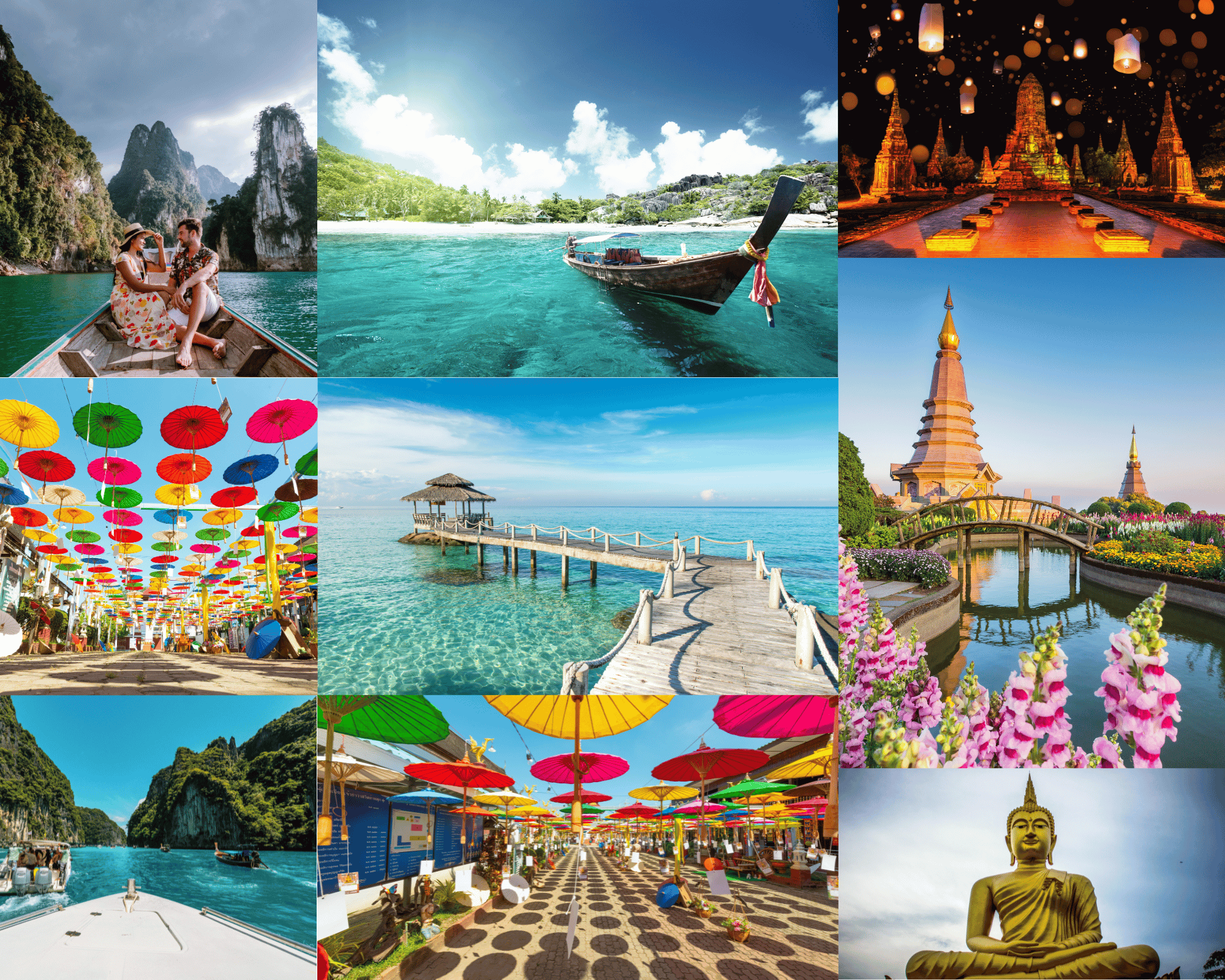 Thailand Trip Cost from India (2026): Complete Budget Guide, Packages, and Real Travel Insights